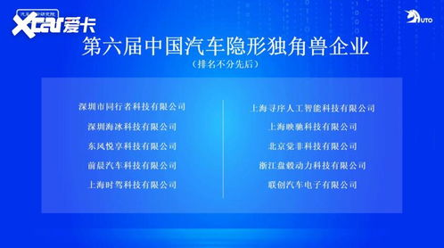 科技驅動，未來已來 首屆中國汽車獨角獸大會在馬鞍山啟幕