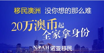 澳洲投資類移民中可自行管理的資金項(xiàng)目及安全性分析