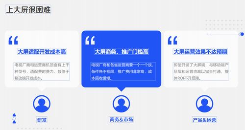 智能大屏生態(tài)聯(lián)盟啟航 專注IPTV/OTT/DVB產(chǎn)業(yè)投資與產(chǎn)品創(chuàng)新，引領行業(yè)新未來